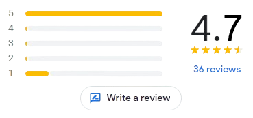 Rating Reviews
